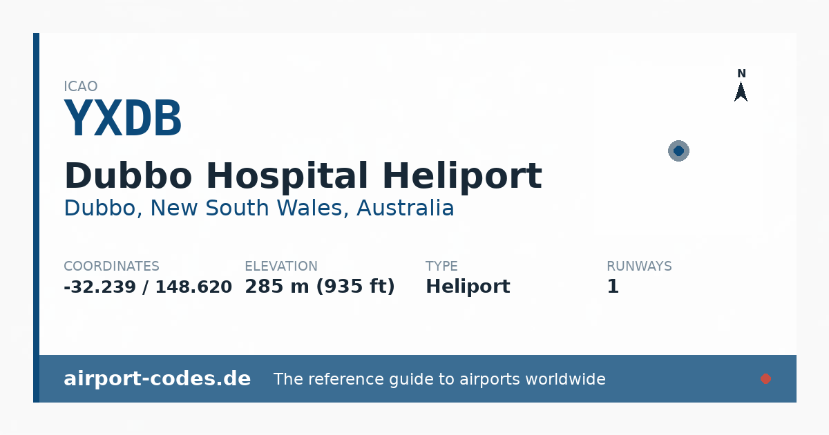 Generated summary graphic for Dubbo Hospital Heliport showing codes, coordinates and a runway sketch