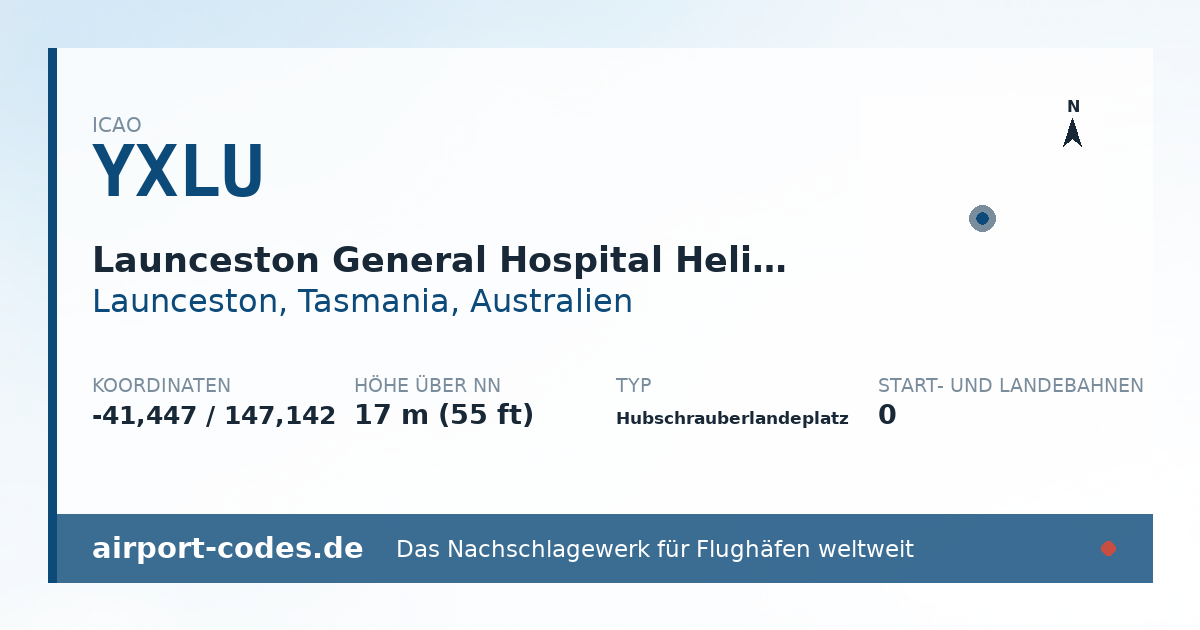 Generierte Übersichtsgrafik zum Flughafen Launceston General Hospital Heliport mit Codes, Koordinaten und Bahnenskizze