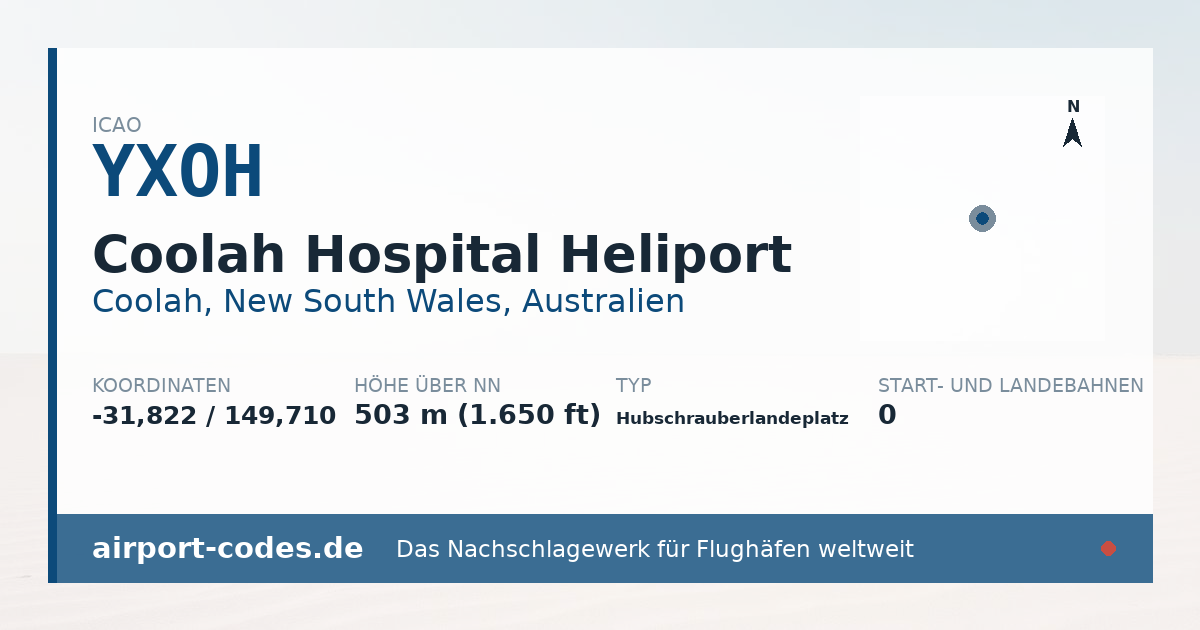 Generierte Übersichtsgrafik zum Flughafen Coolah Hospital Heliport mit Codes, Koordinaten und Bahnenskizze