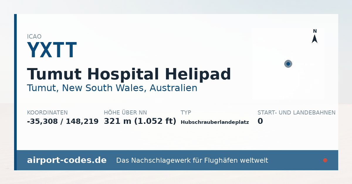 Generierte Übersichtsgrafik zum Flughafen Tumut Hospital Helipad mit Codes, Koordinaten und Bahnenskizze