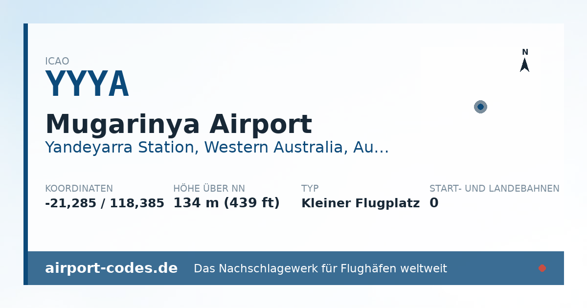 Generierte Übersichtsgrafik zum Flughafen Mugarinya Airport mit Codes, Koordinaten und Bahnenskizze