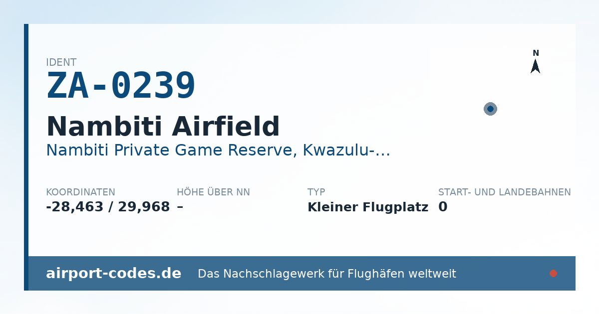Generierte Übersichtsgrafik zum Flughafen Nambiti Airfield mit Codes, Koordinaten und Bahnenskizze