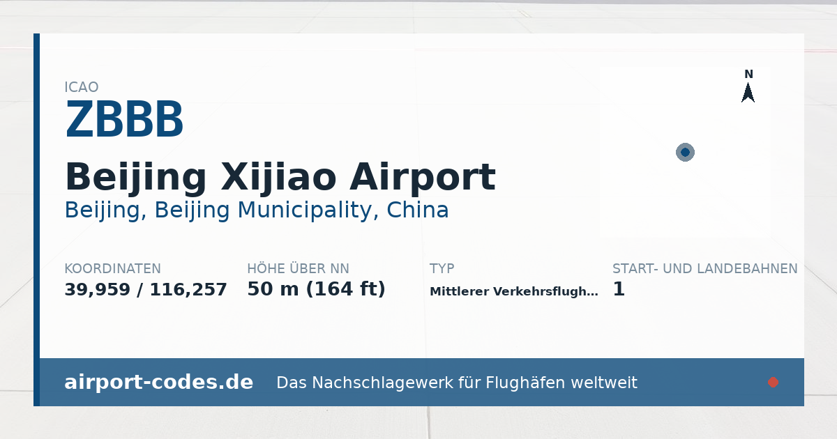 Generierte Übersichtsgrafik zum Flughafen Beijing Xijiao Airport mit Codes, Koordinaten und Bahnenskizze