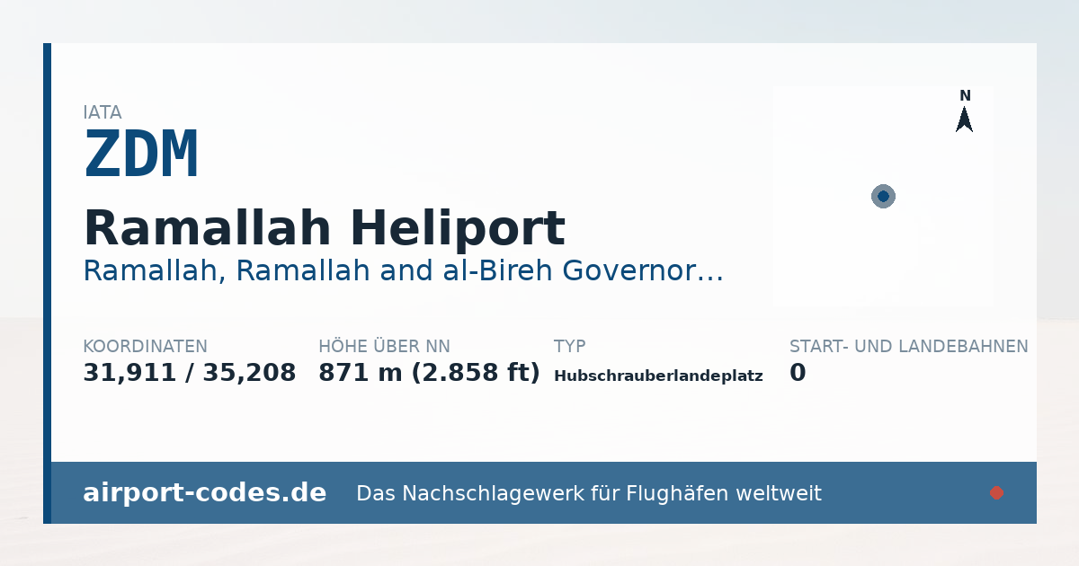 Generierte Übersichtsgrafik zum Flughafen Ramallah Heliport mit Codes, Koordinaten und Bahnenskizze