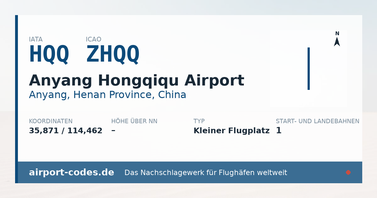 Generierte Übersichtsgrafik zum Flughafen Anyang Hongqiqu Airport mit Codes, Koordinaten und Bahnenskizze