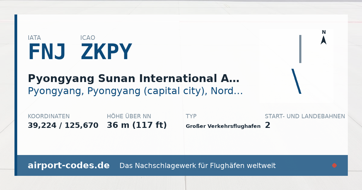 Generierte Übersichtsgrafik zum Flughafen Pyongyang Sunan International Airport mit Codes, Koordinaten und Bahnenskizze