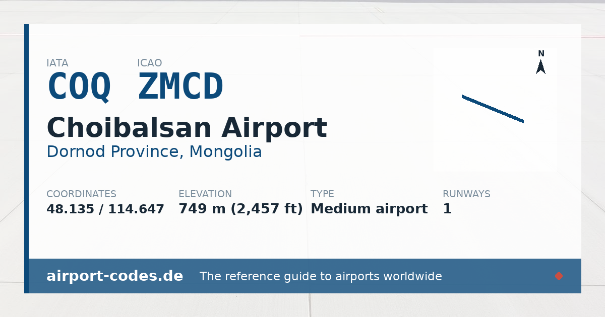 Generated summary graphic for Choibalsan Airport showing codes, coordinates and a runway sketch