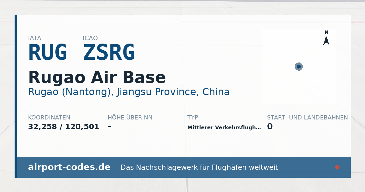 Generierte Übersichtsgrafik zum Flughafen Rugao Air Base mit Codes, Koordinaten und Bahnenskizze