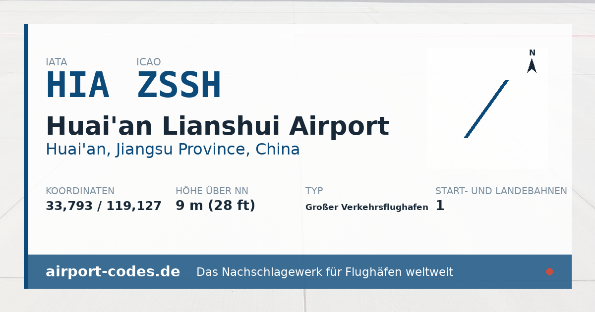 Generierte Übersichtsgrafik zum Flughafen Huai'an Lianshui Airport mit Codes, Koordinaten und Bahnenskizze