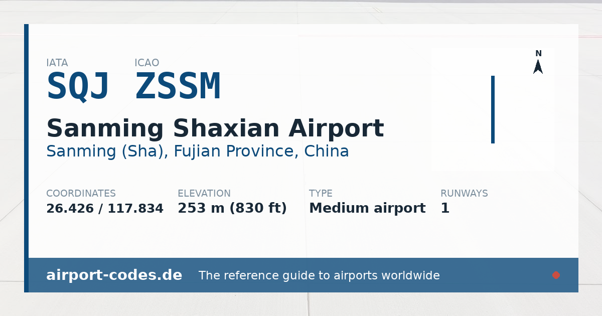 Generated summary graphic for Sanming Shaxian Airport showing codes, coordinates and a runway sketch