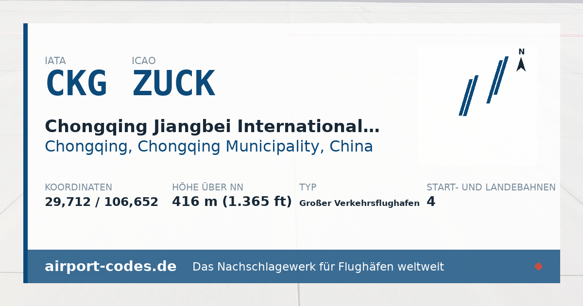 Generierte Übersichtsgrafik zum Flughafen Chongqing Jiangbei International Airport mit Codes, Koordinaten und Bahnenskizze