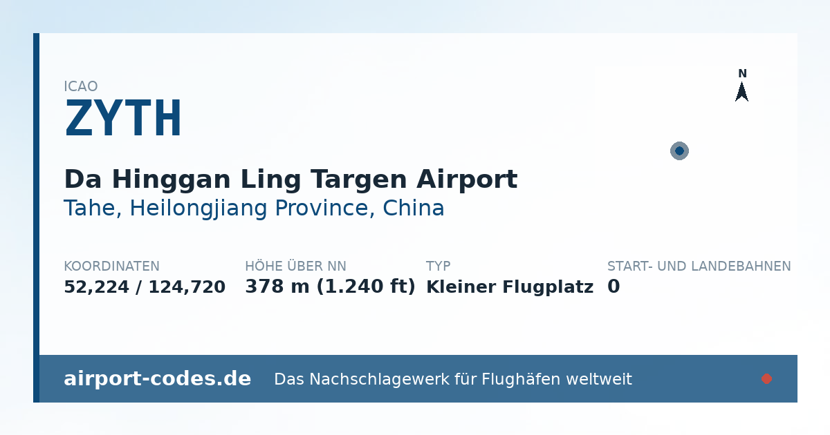 Generierte Übersichtsgrafik zum Flughafen Da Hinggan Ling Targen Airport mit Codes, Koordinaten und Bahnenskizze