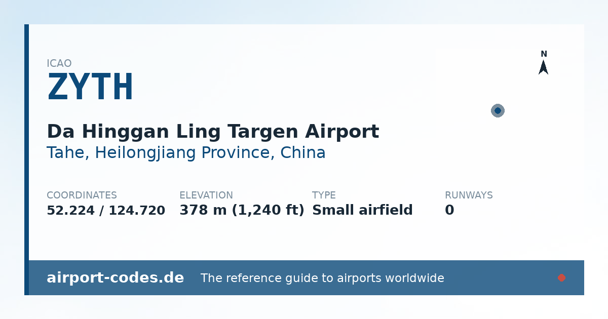 Generated summary graphic for Da Hinggan Ling Targen Airport showing codes, coordinates and a runway sketch